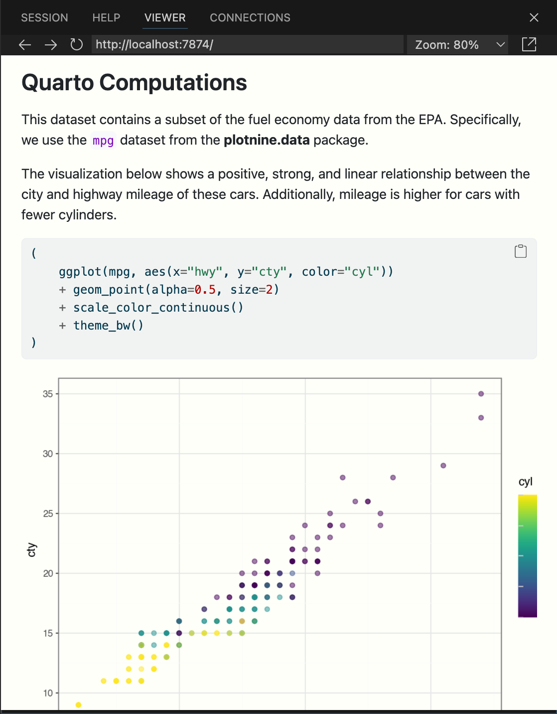 Positron Viewer pane with a document titled Quarto Computations that contains some text, and a visualization. Code is shown for plot, but not package loading.