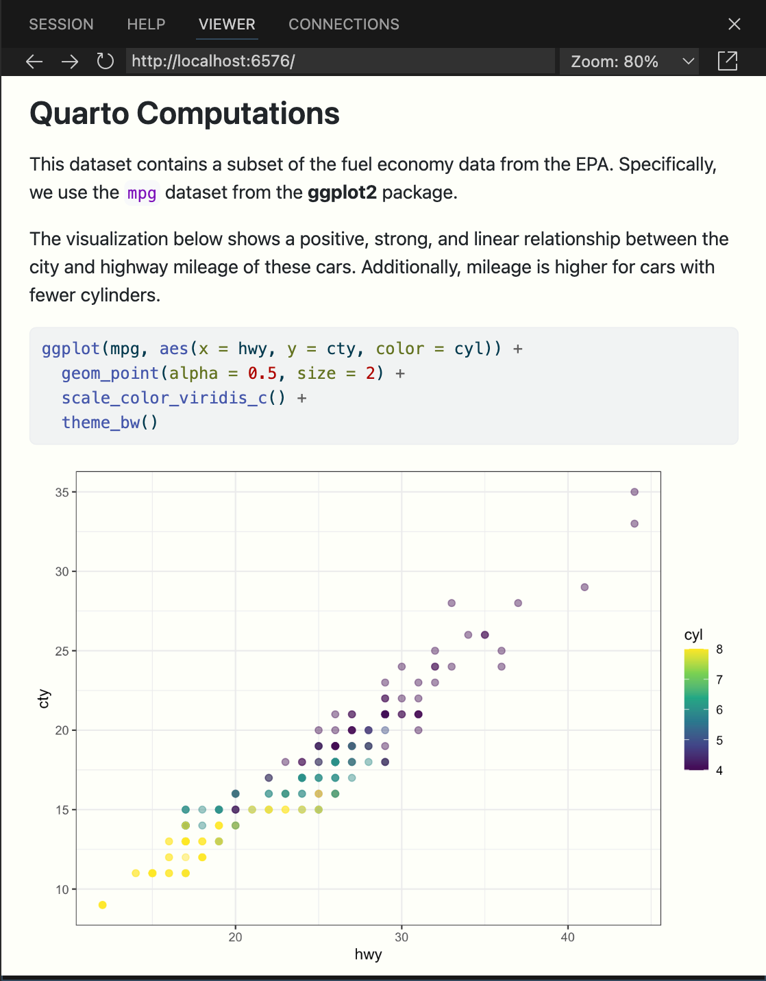 Positron Viewer pane with a document titled Quarto Computations that contains some text, and a visualization. Code is shown for plot, but not package loading.