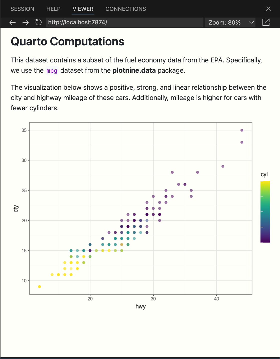Positron Viewer pane with a document titled Quarto Computations that contains some text, and a visualization. No code is shown.
