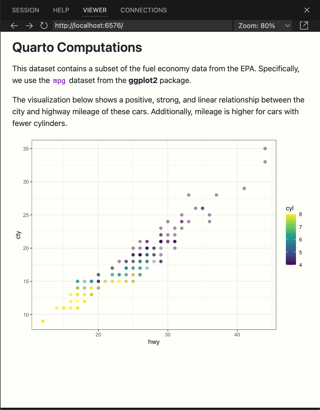 Positron Viewer pane with a document titled Quarto Computations that contains some text, and a visualization. No code is shown.