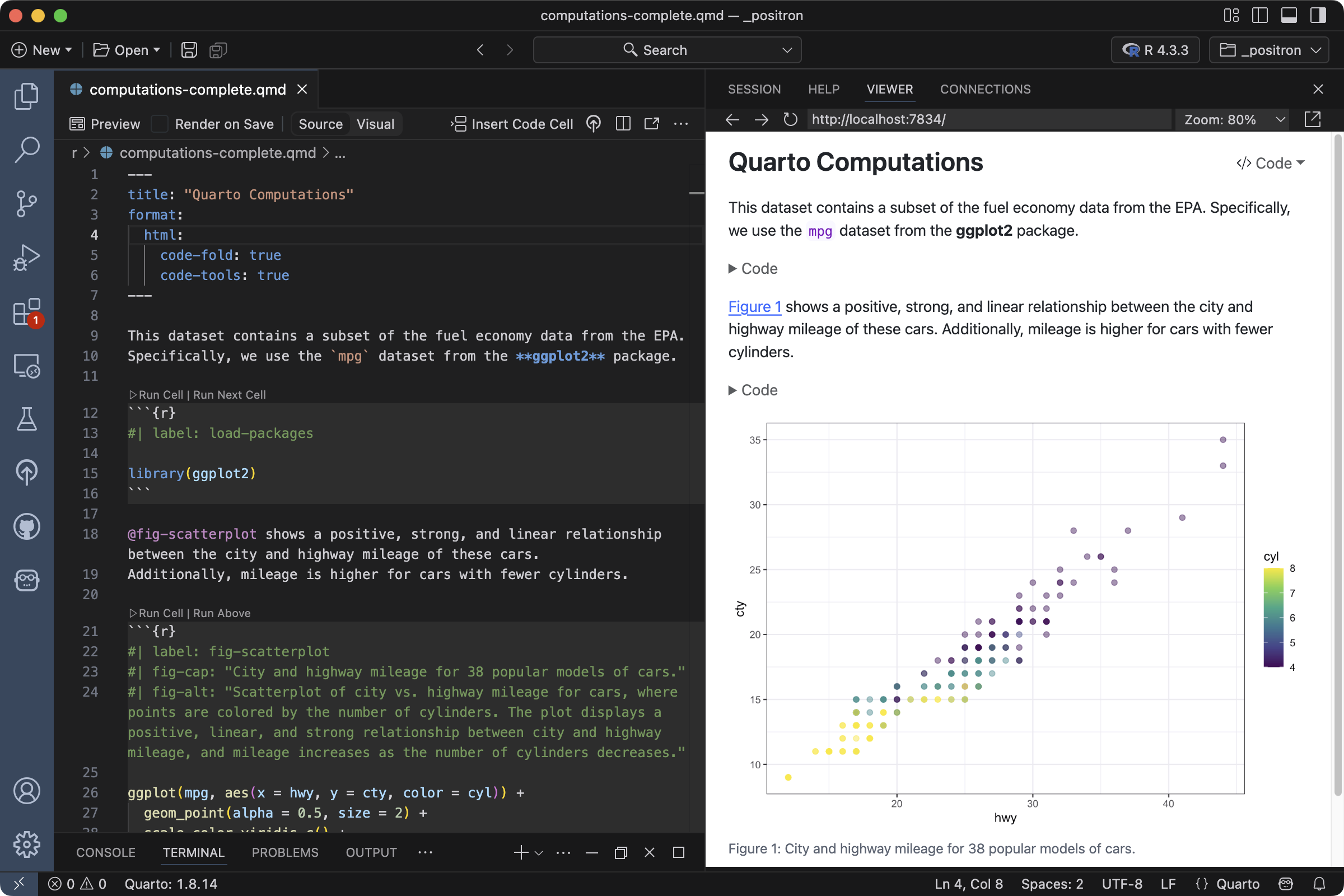 Positron with `computations.qmd` open. On the right is the Editor. Compared to earlier images on the page, the code chunk shows the added fig-cap and fig-alt options. On the right is the rendered version of the document. Below the figure is a caption.